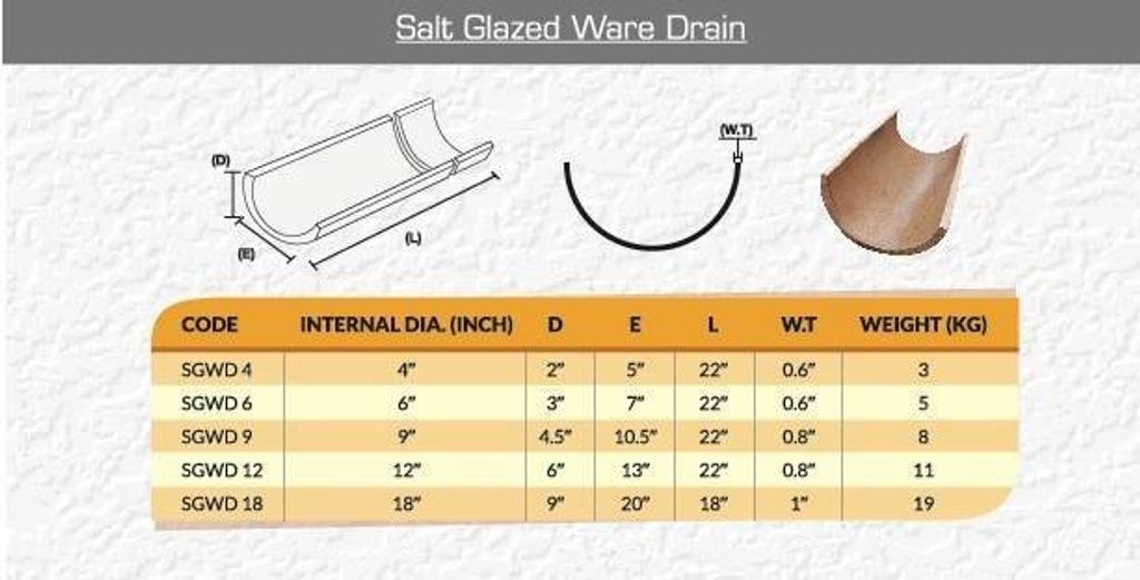 PRECAST COMPRESSED SLAB CONCRETE GRATING DRAIN 55 OFF precast-compressed-slab-concrete-grating-drain-55-off