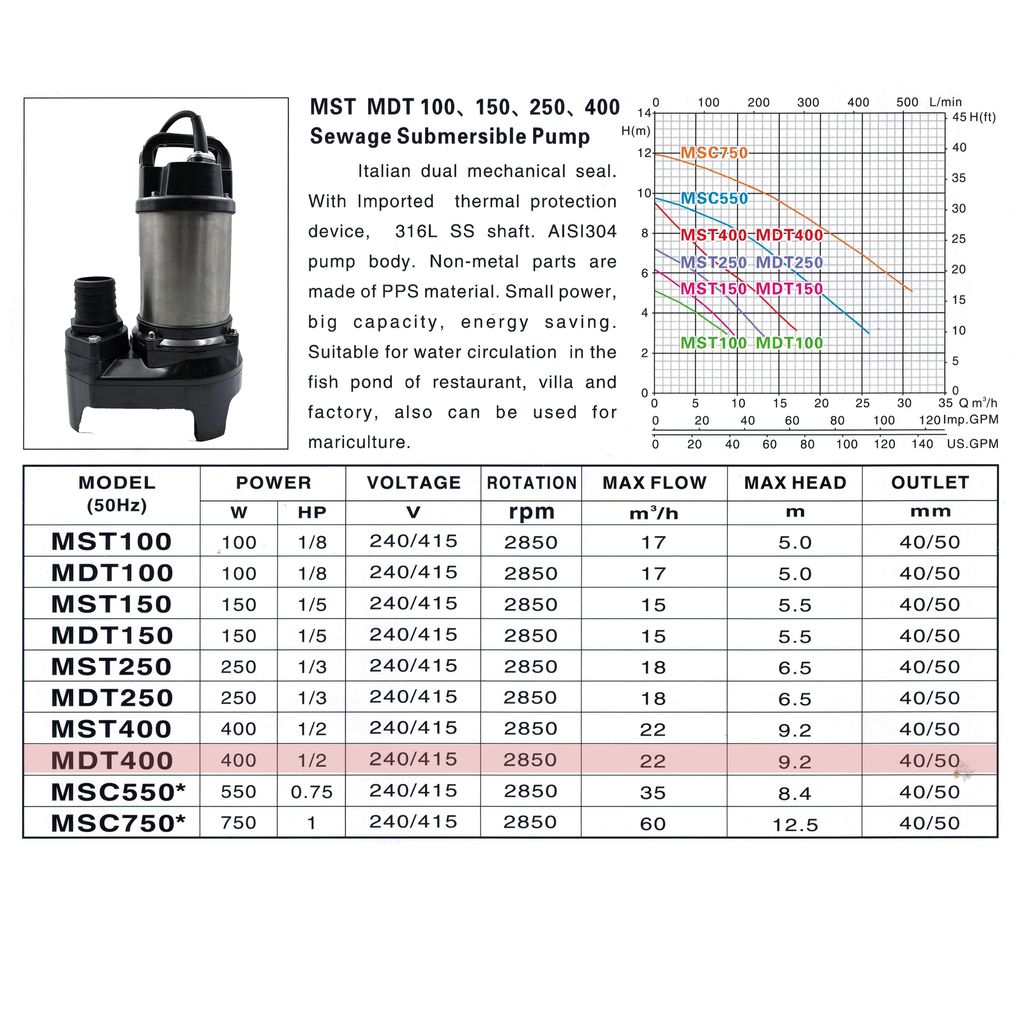 MDT400-1.jpg