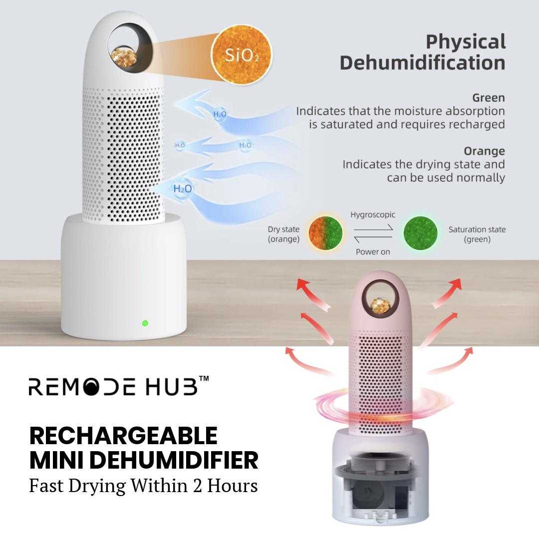 Mini Dehumidifier P4