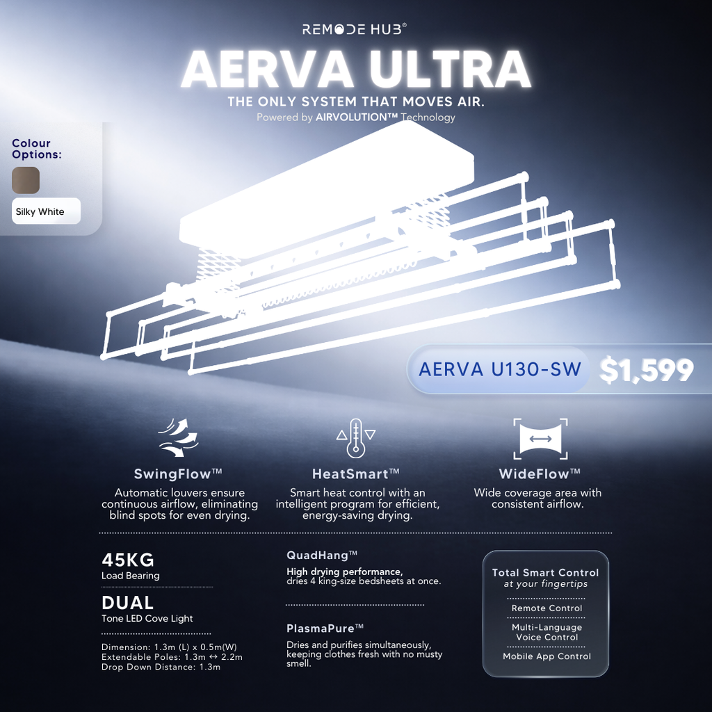 AERVA U130-SW