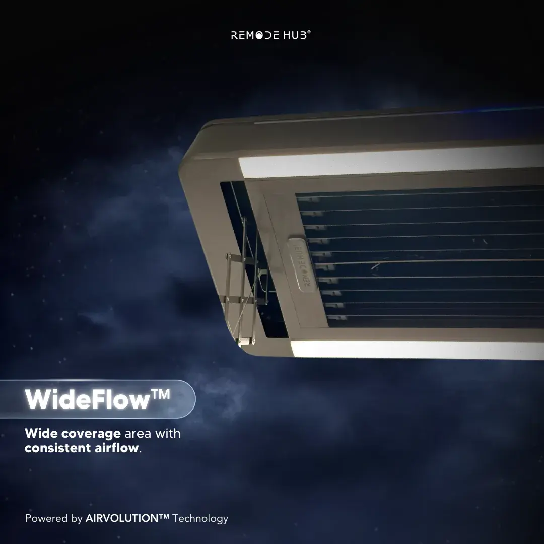 WIDE FLOW