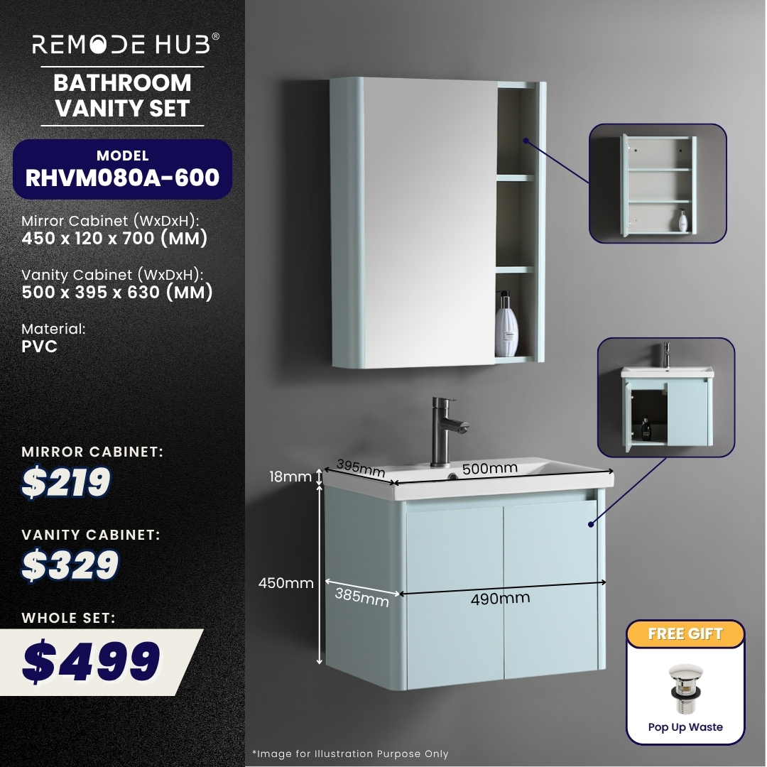 RHVM080A-500