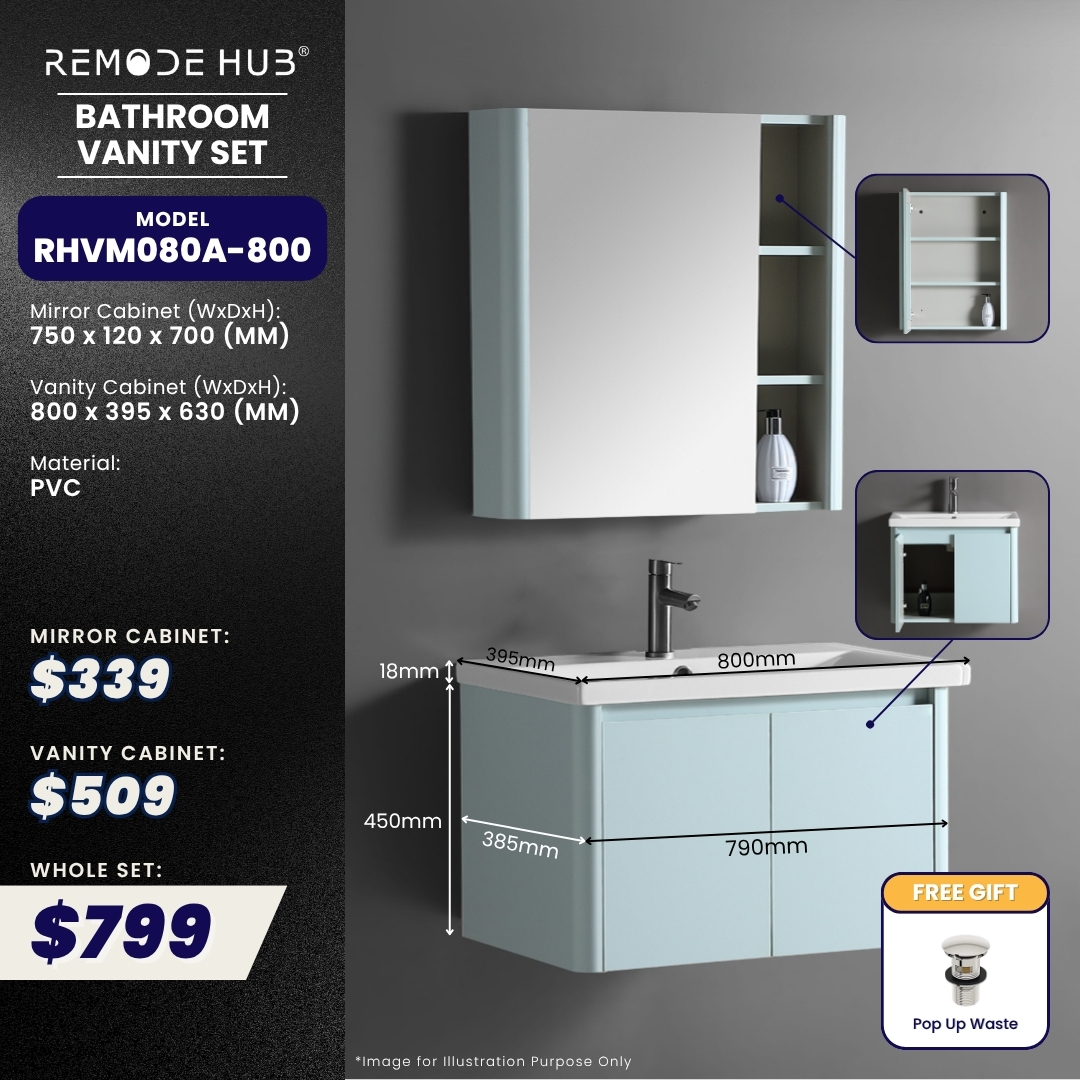 RHVM080A-800