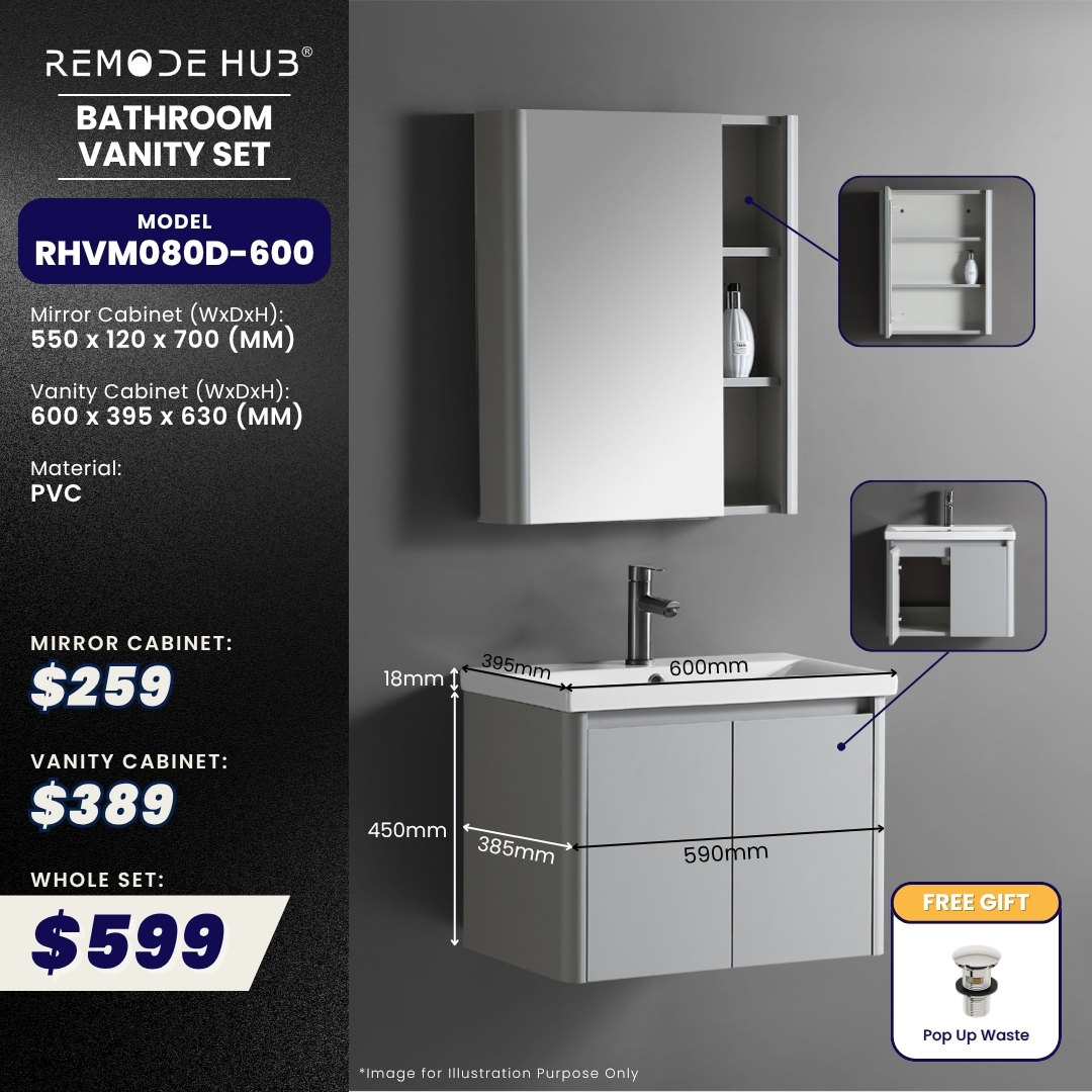 RHVM080D-600