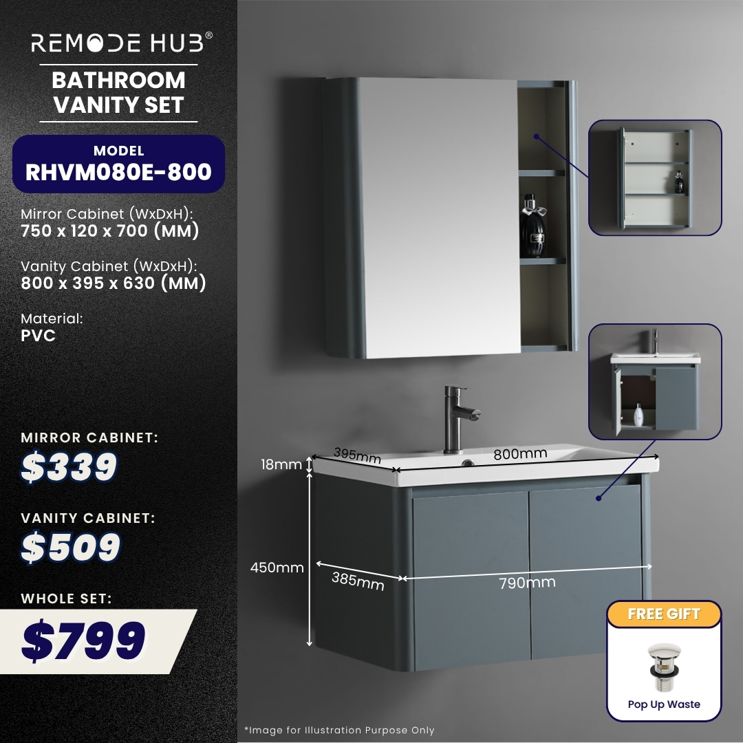 RHVM080E-800