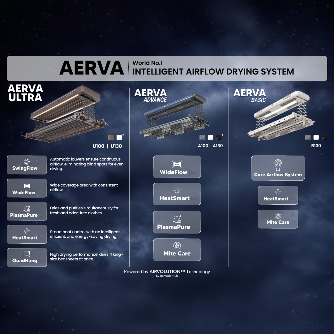 AERVA Comparison (A4) (2)