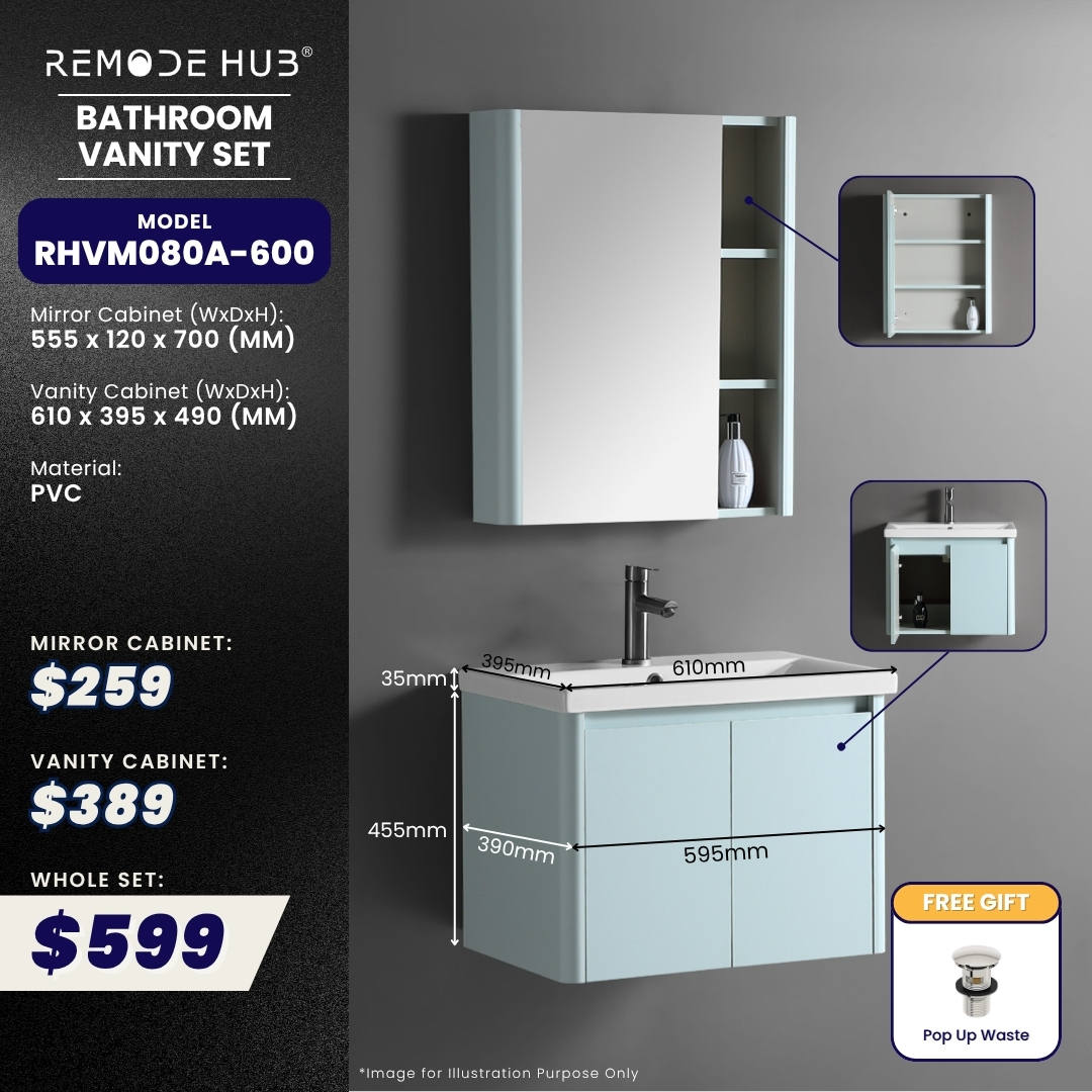 RHVM080A-600T