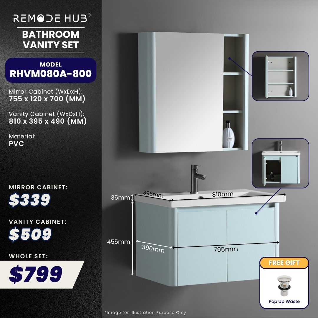 RHVM080A-800
