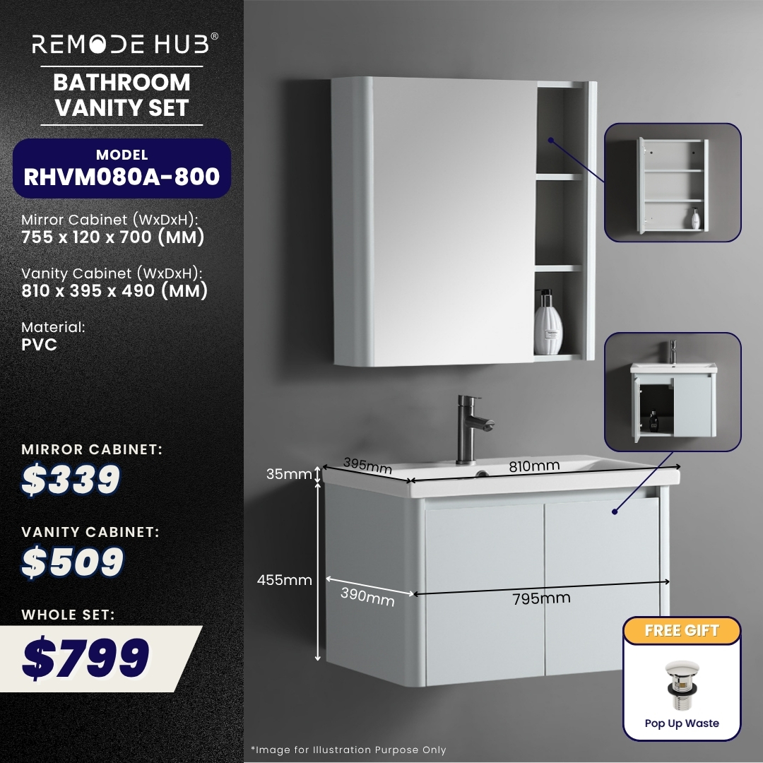 RHVM080A-800