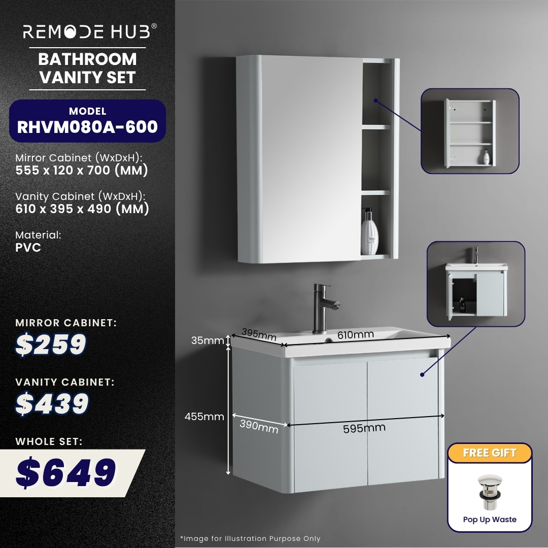RHVM080A-600T