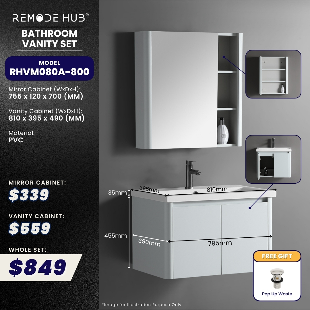 RHVM080A-800