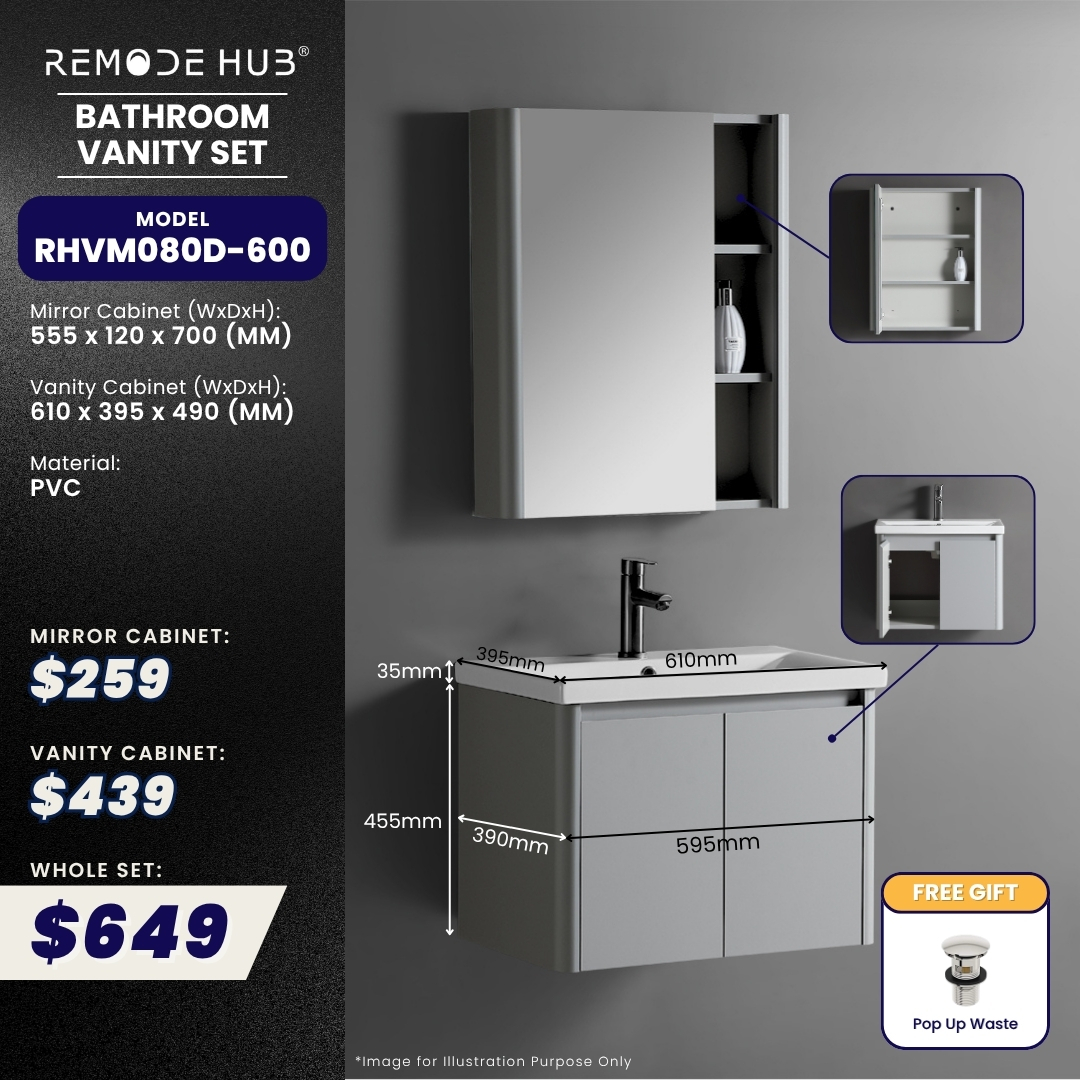 RHVM080D-600