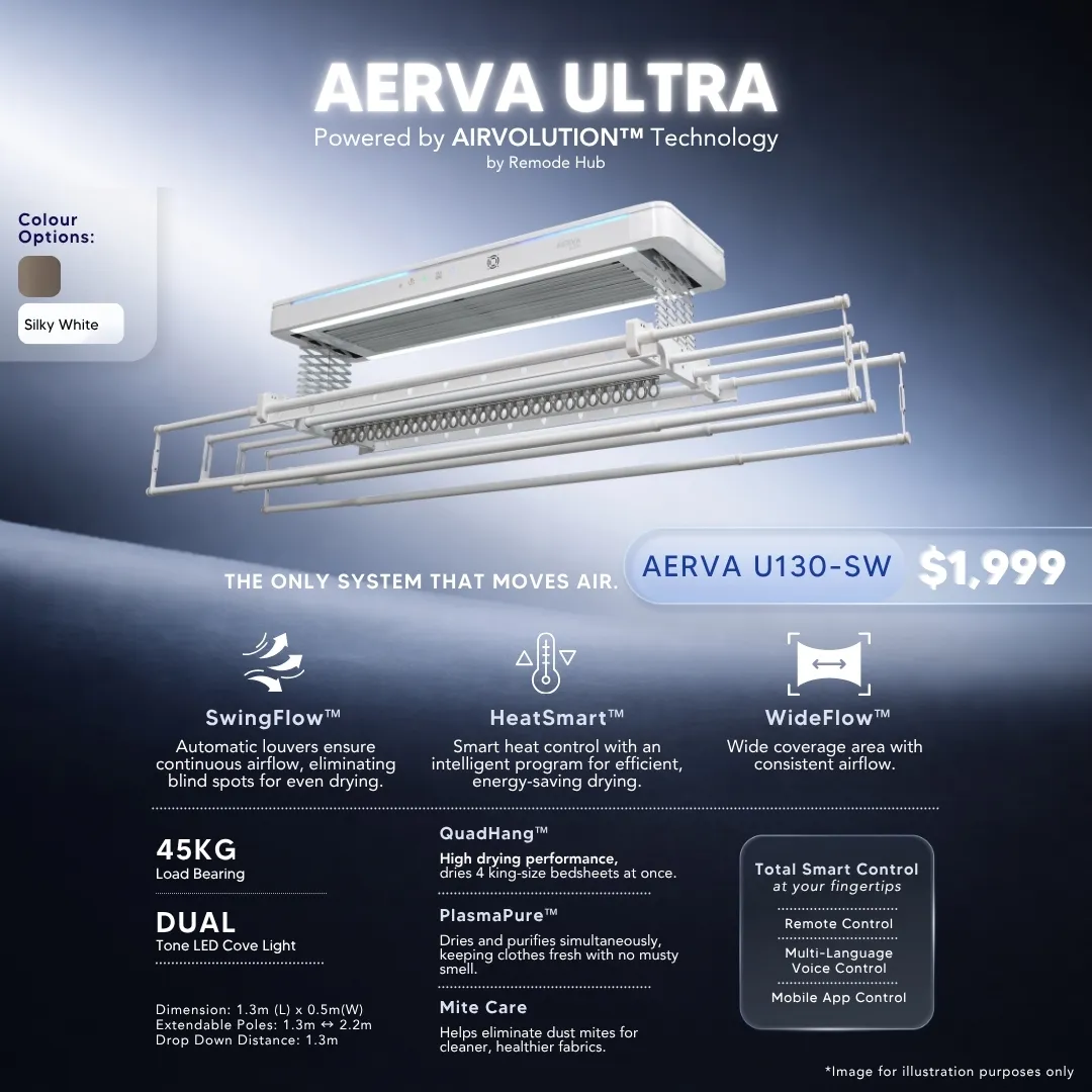 AERVA U130-SW