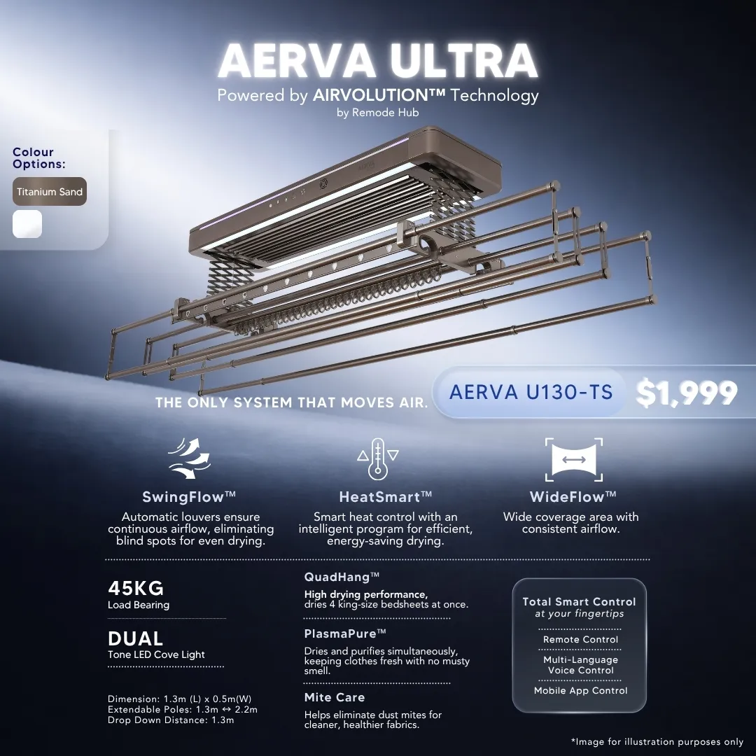 AERVA U130-TS
