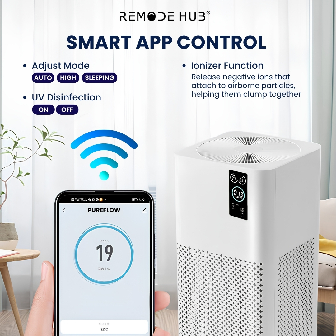 AIR PURIFIER - Feature 3