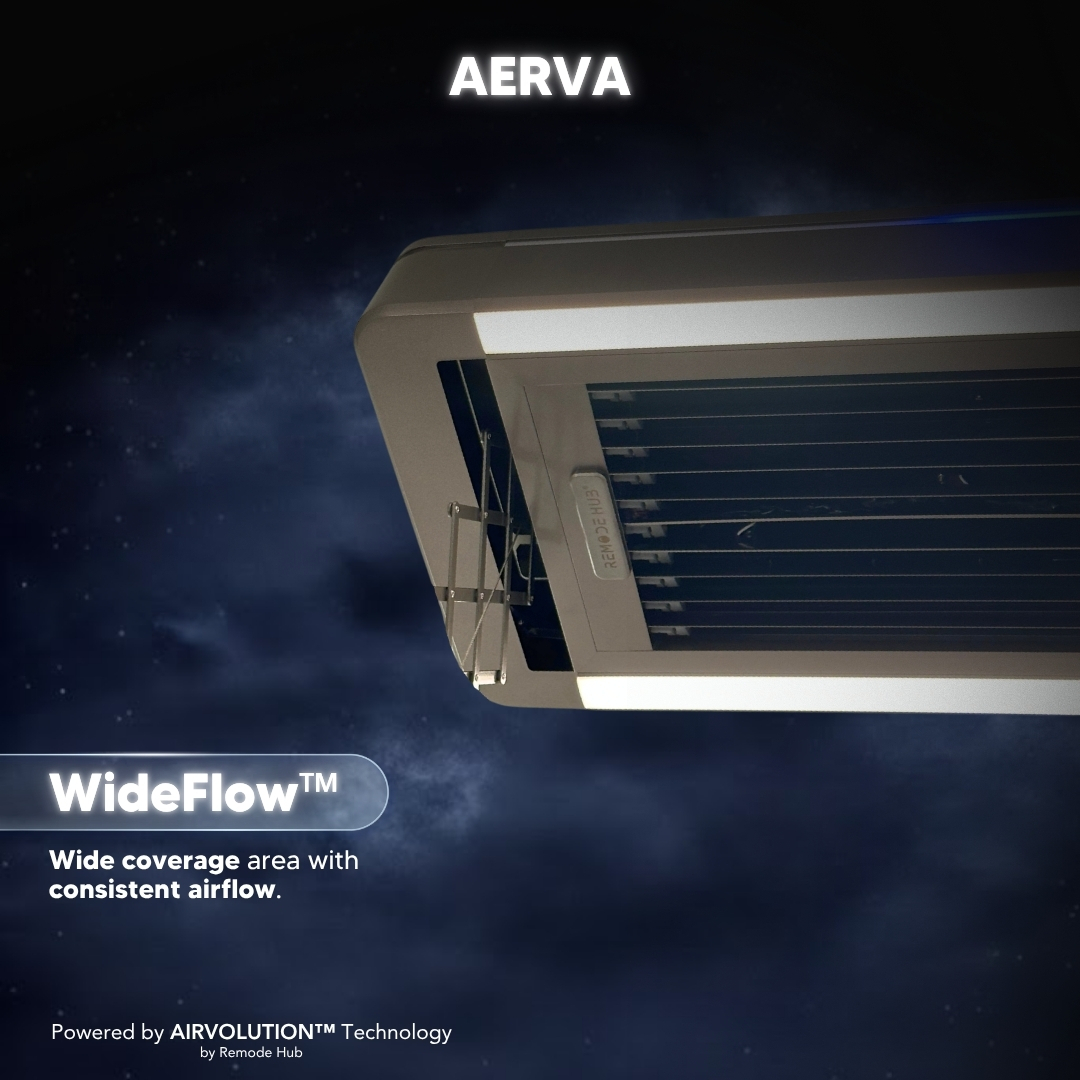 ULTRA - WIDE FLOW