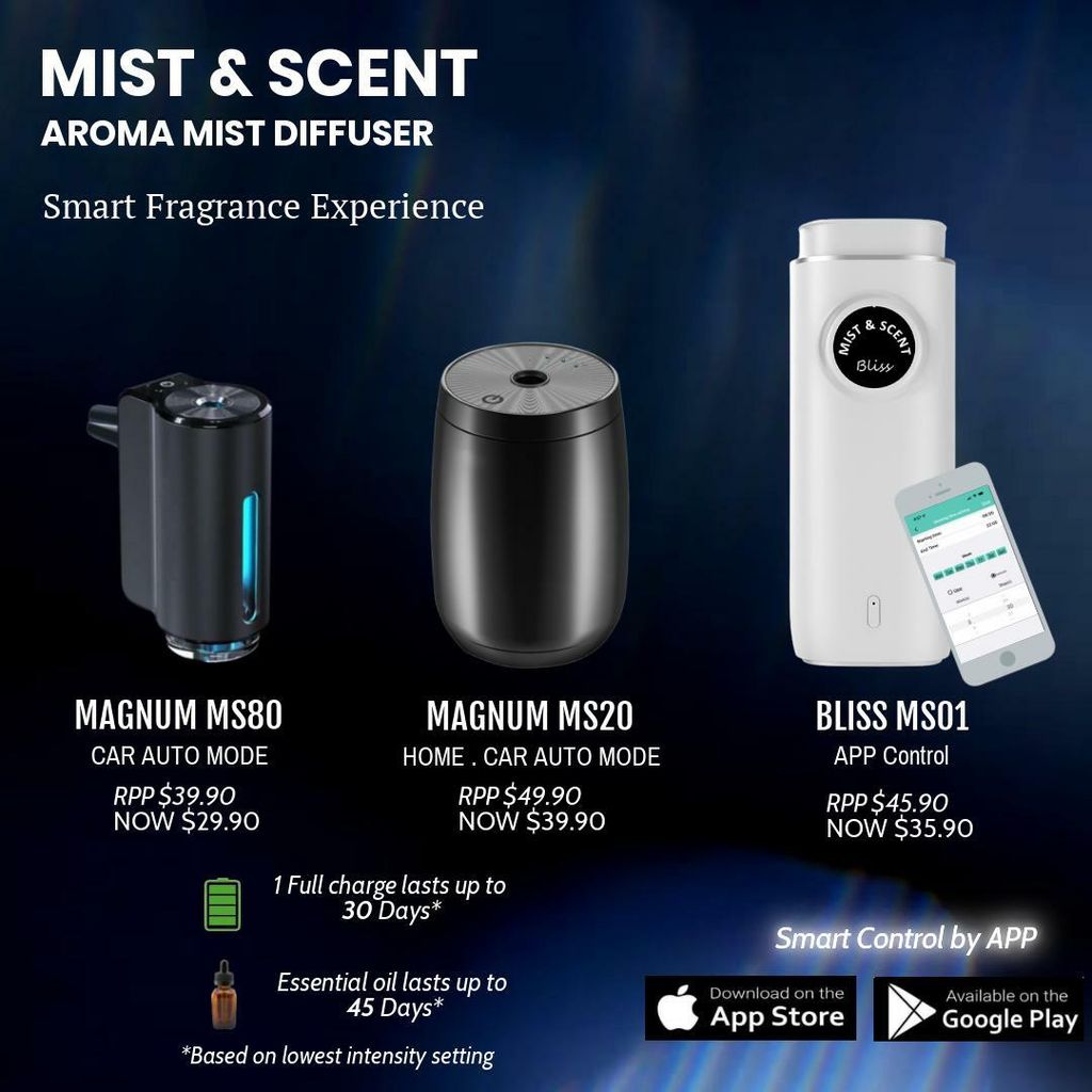 Mist_Scent Cover Page3.jpeg