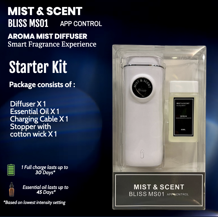 MS01 Starter Kit photo