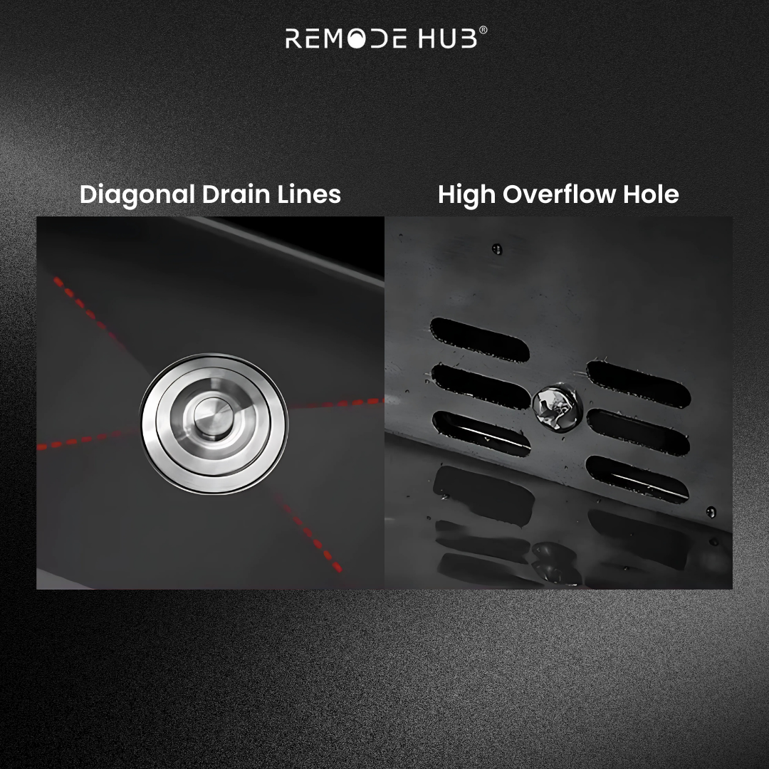 Kitchen Sink Feature 6