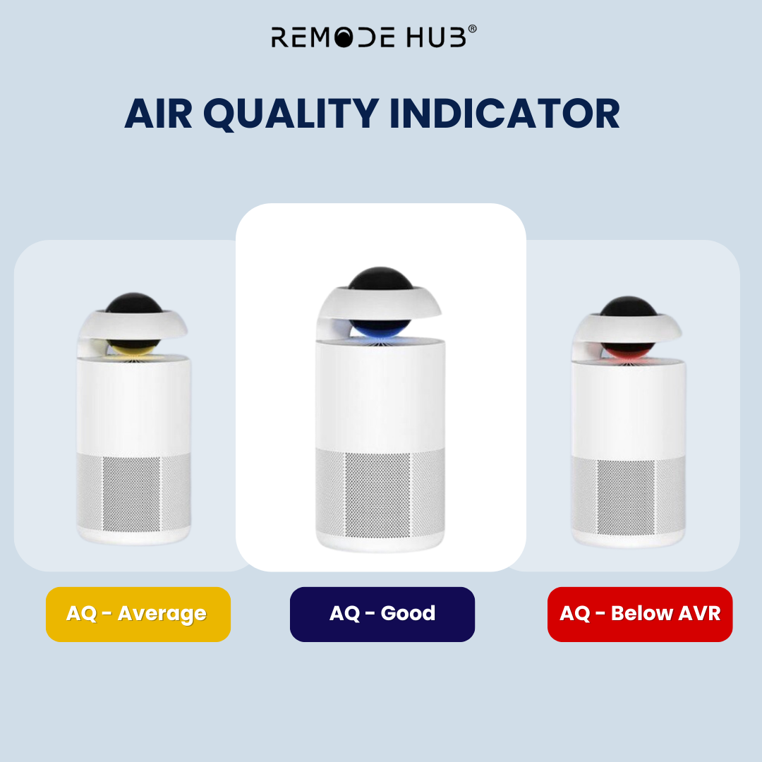 AIR PURIFIER FEATURE 05