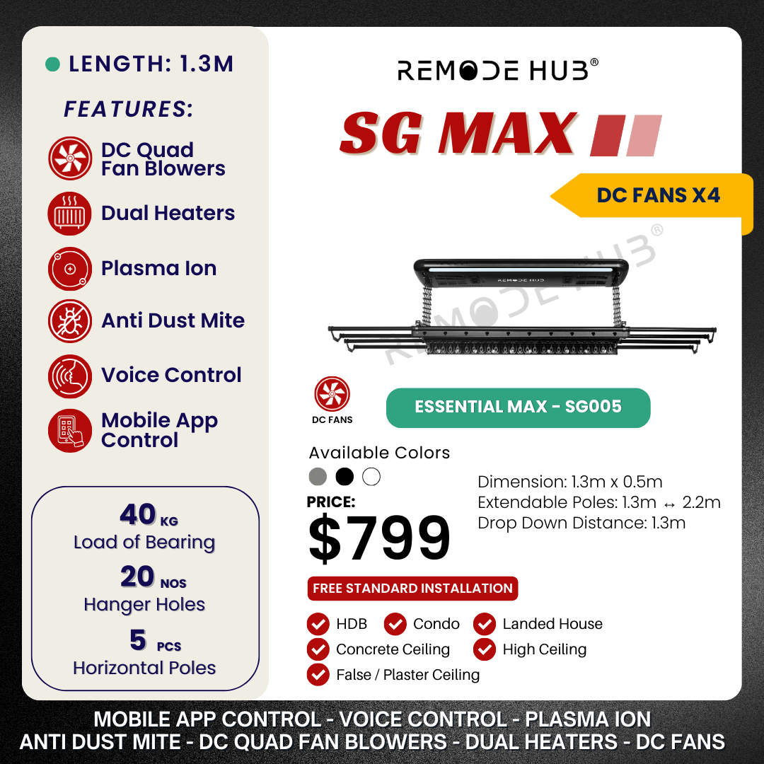 Mighty Max - SG004 MAX - Features (7)