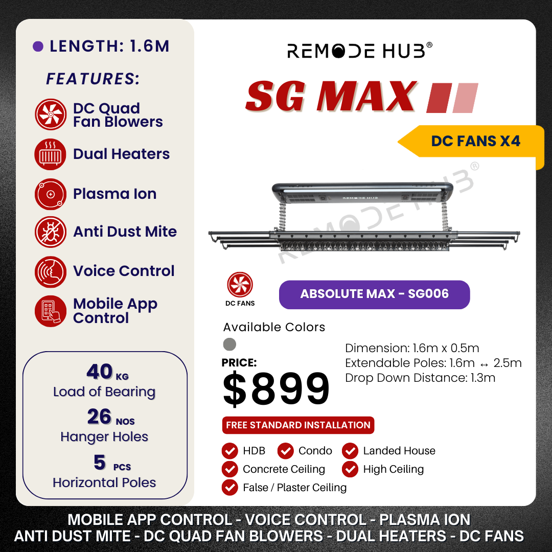 Mighty Max - SG004 MAX - Features (8)