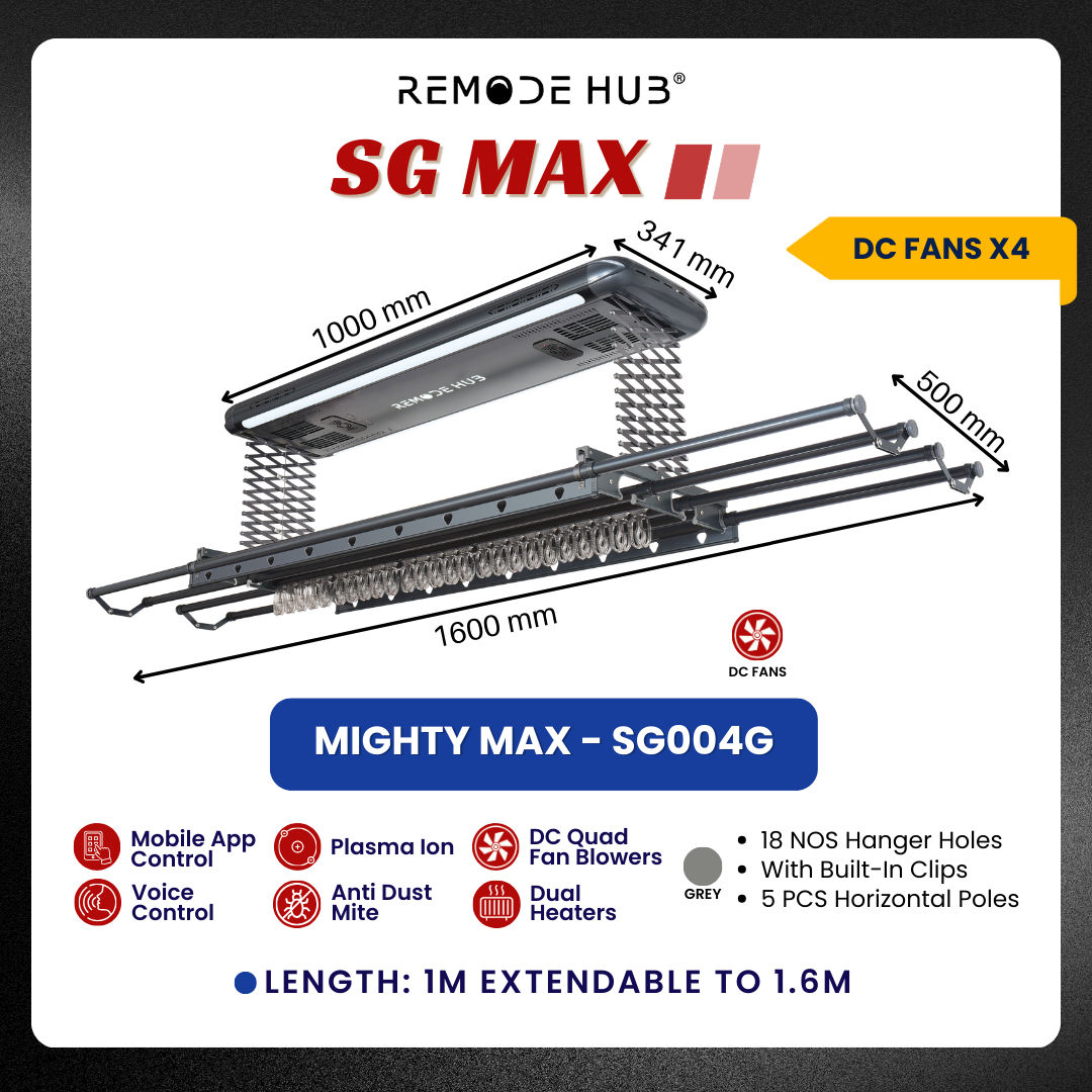 Mini Max - RH001 MAX - Features (16)