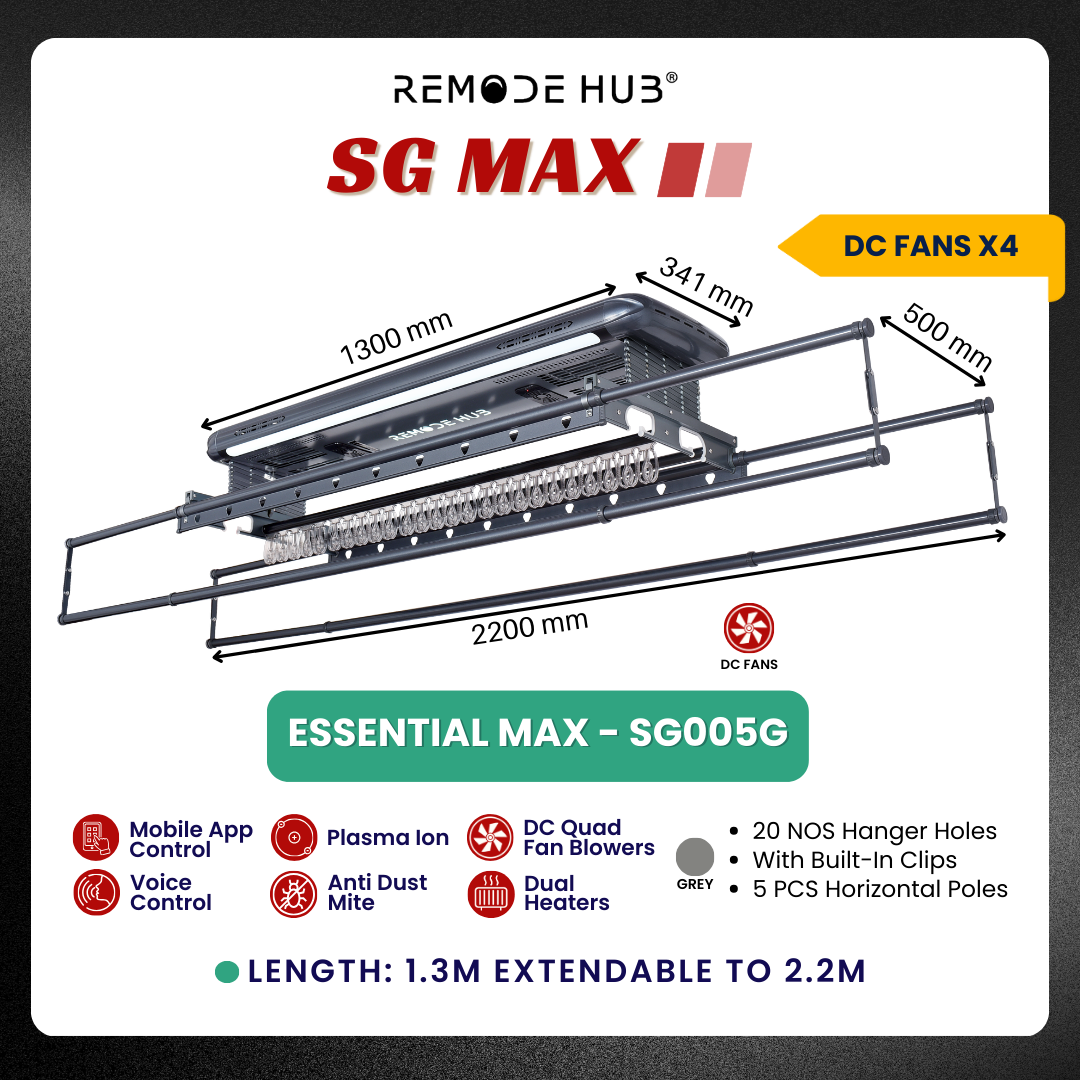 Mini Max - RH001 MAX - Features (17)