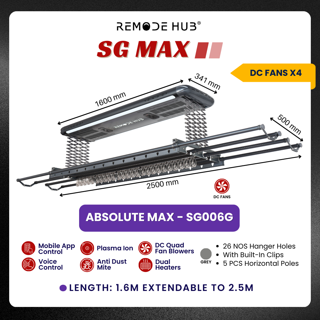 Mini Max - RH001 MAX - Features (20)