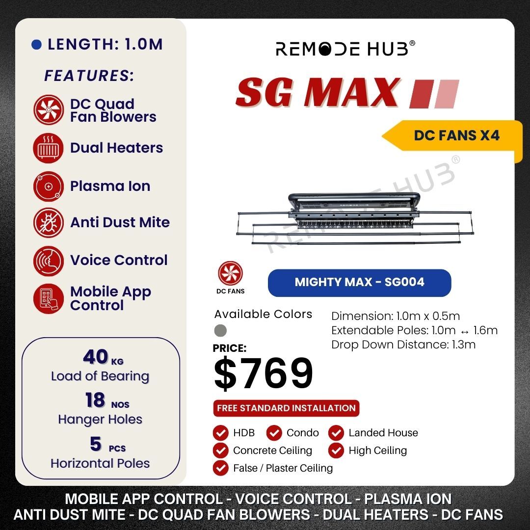 Mighty Max - SG004 MAX - Product