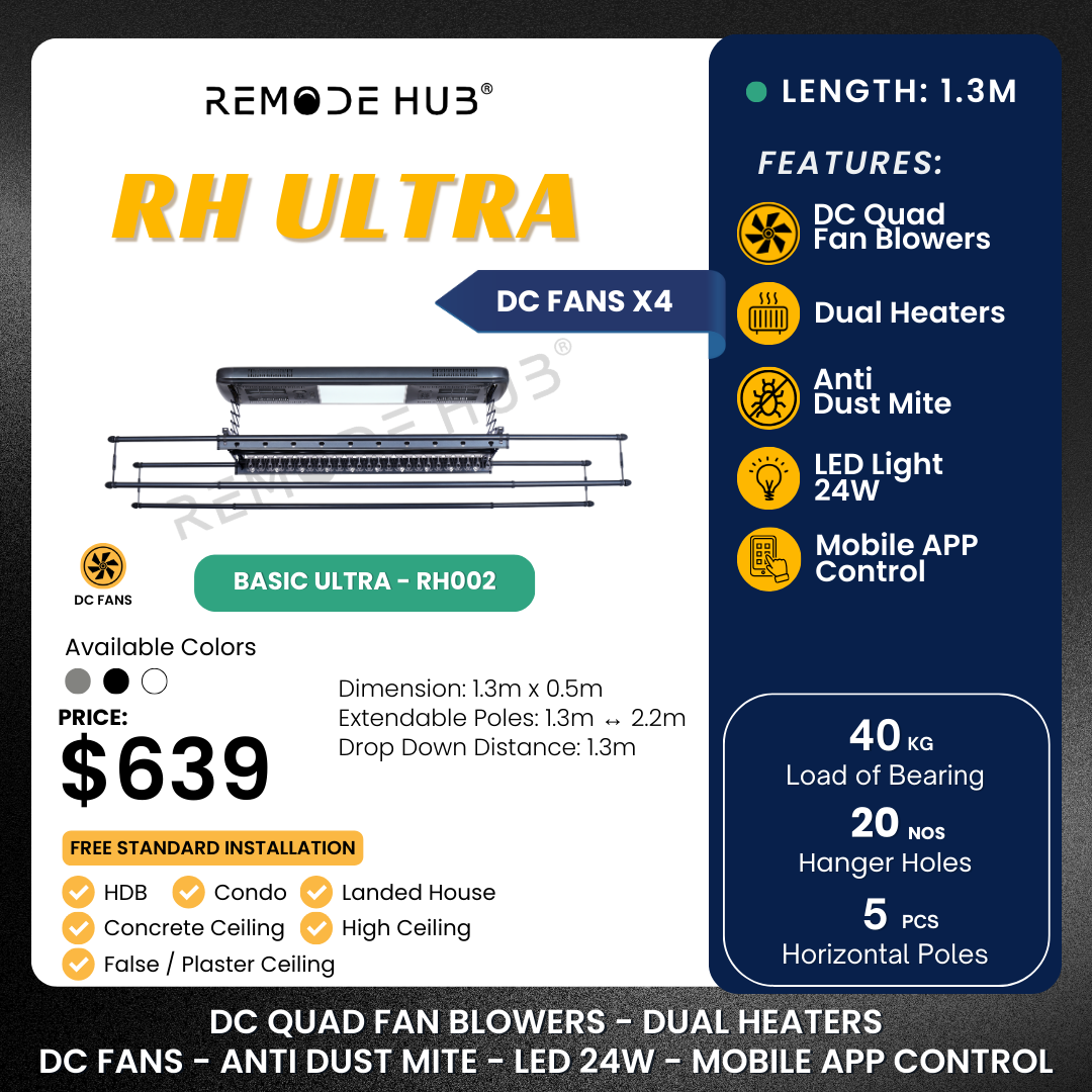 Basic ULTRA - RH002 ULTRA - Product