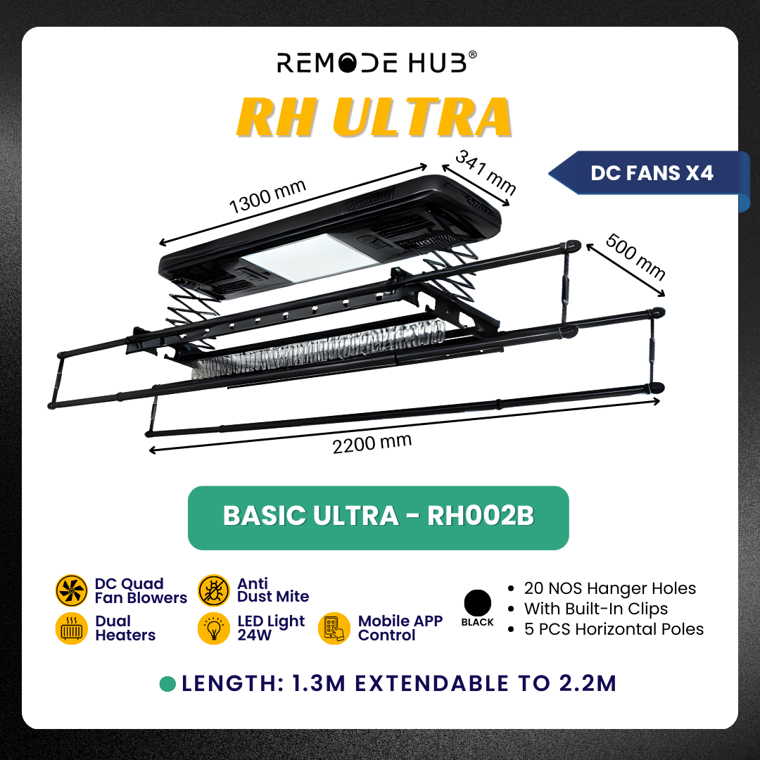 Basic ULTRA - RH002B ULTRA - Variant