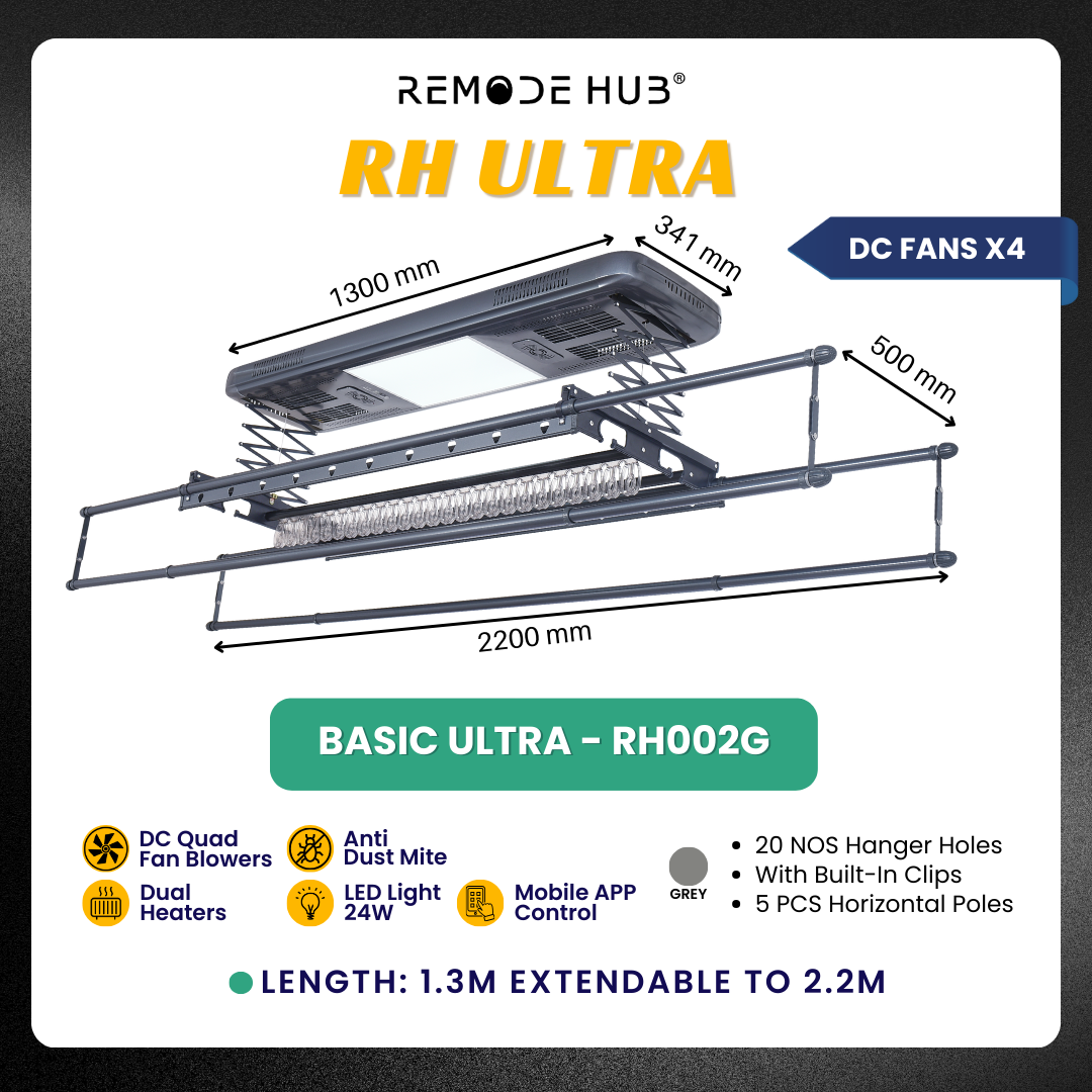 Basic ULTRA - RH002G ULTRA - Variant