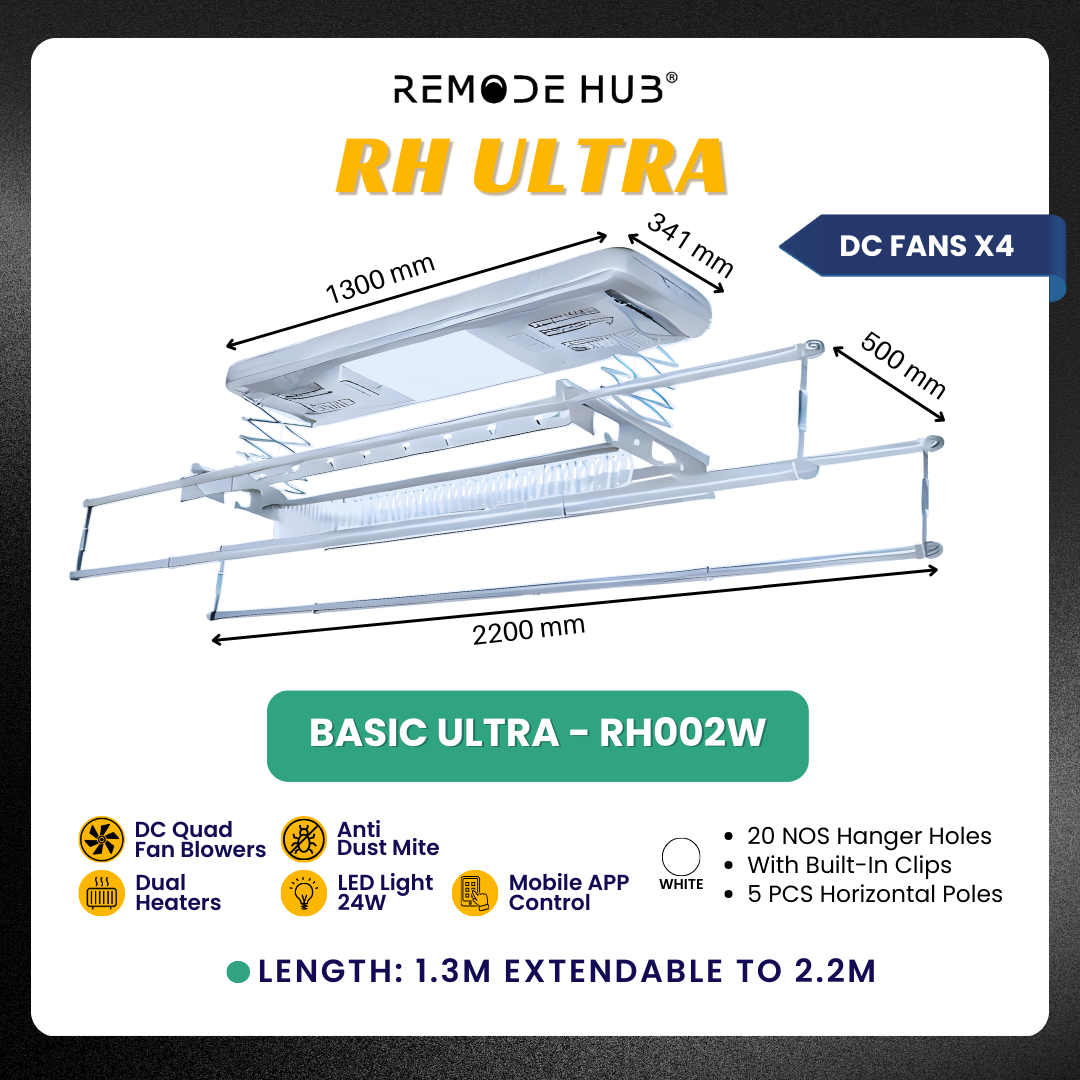 Basic ULTRA - RH002W ULTRA - Variant