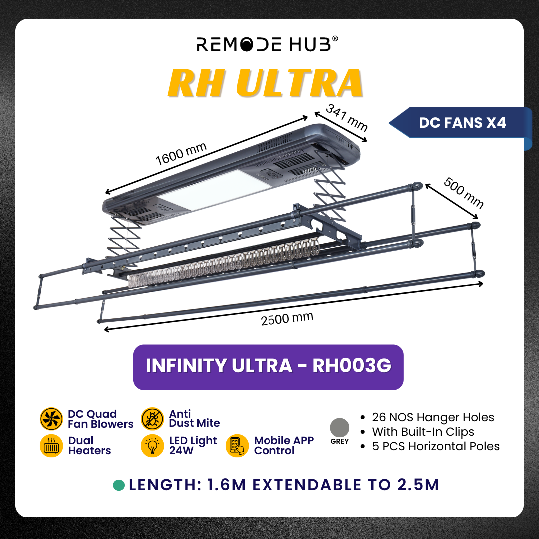 Infinity ULTRA - RH003G ULTRA - Variant