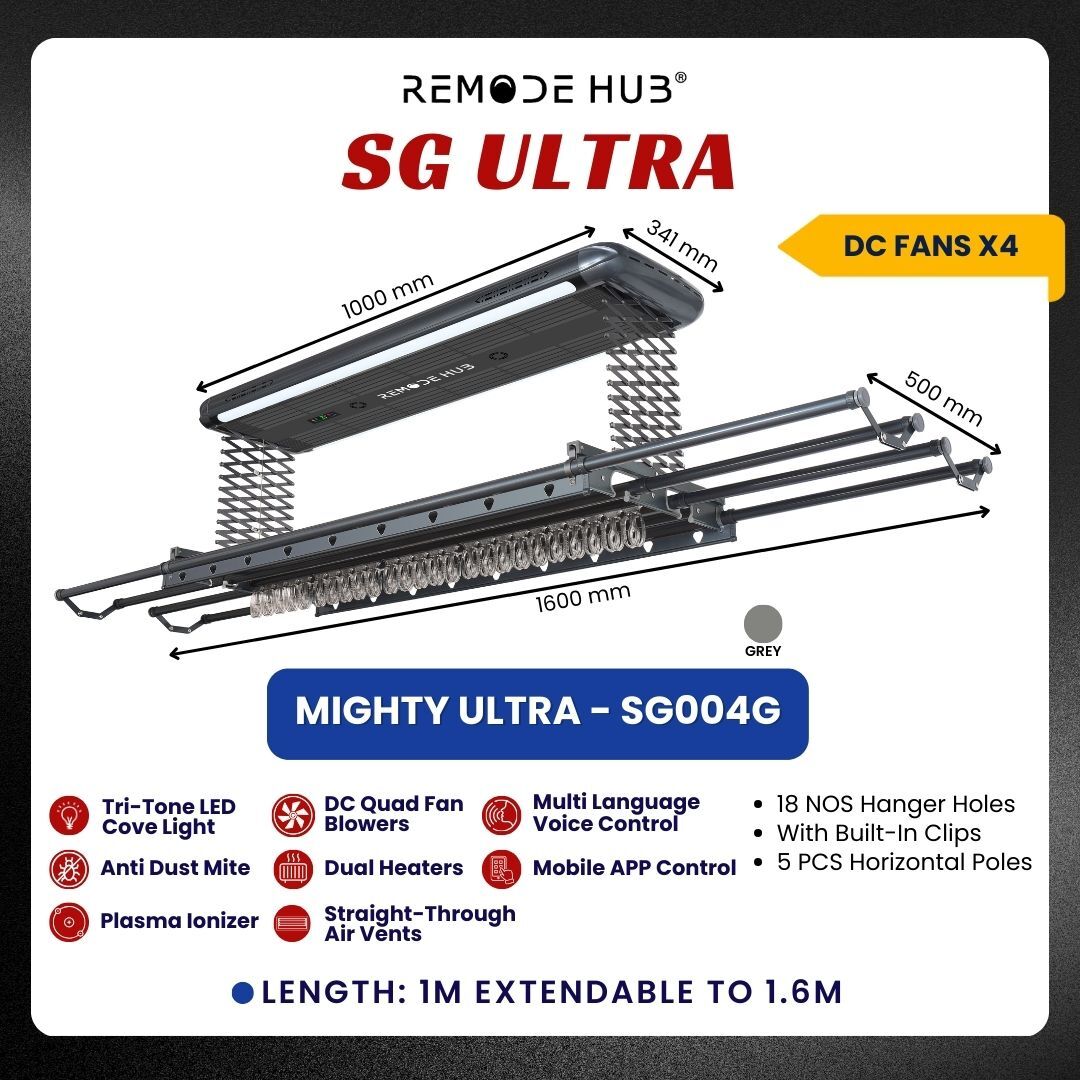Mighty Ultra - SG004G Ultra - Variant
