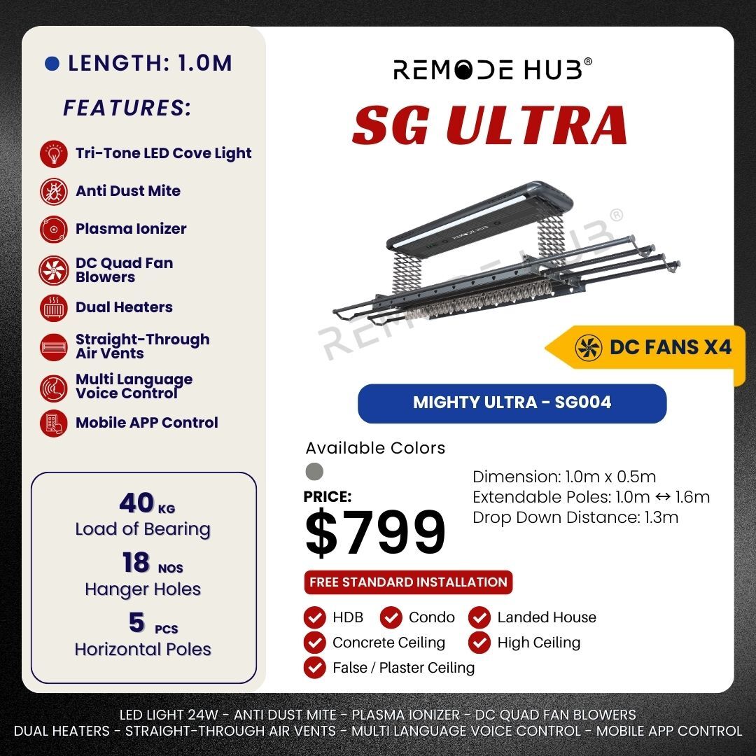 Mighty Ultra - SG004 Ultra - Product