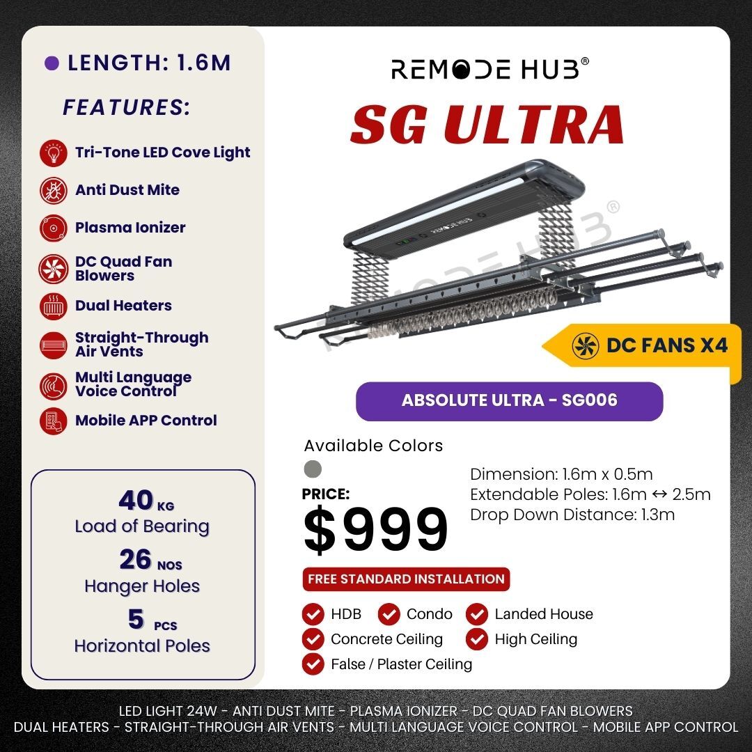 Absolute Ultra - SG006 Ultra - Product