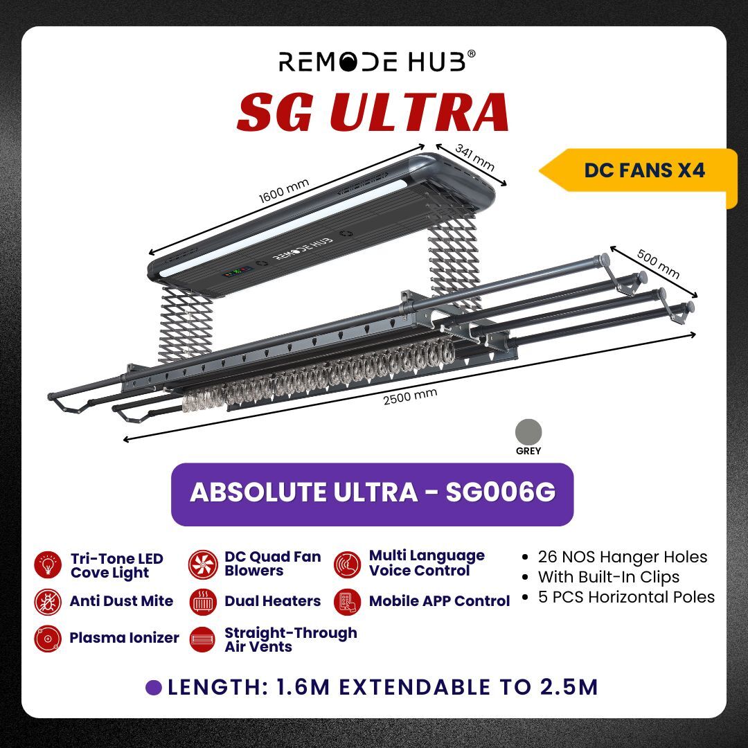 Absolute Ultra - SG006G Ultra - Variant