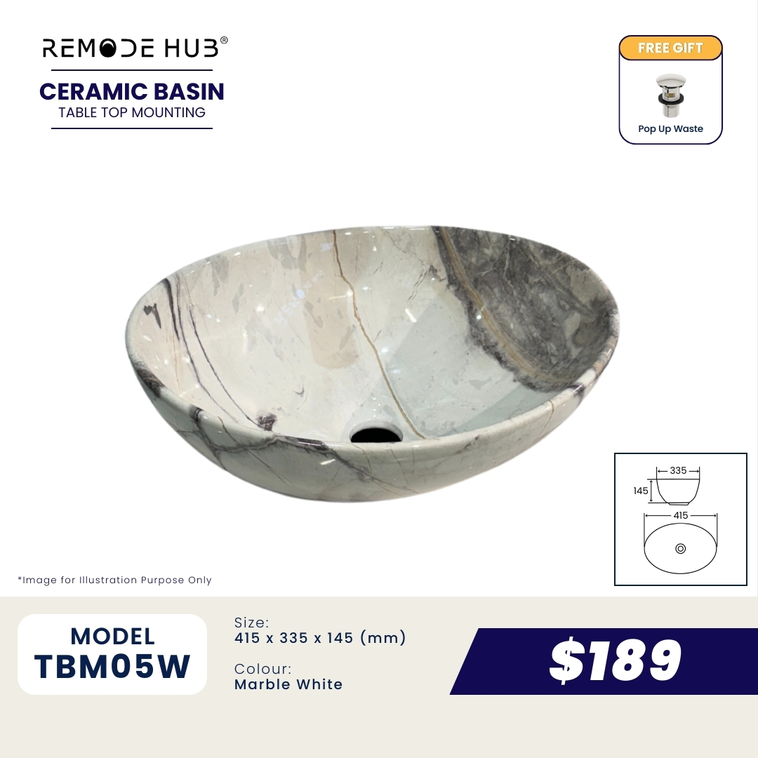 TBM05W