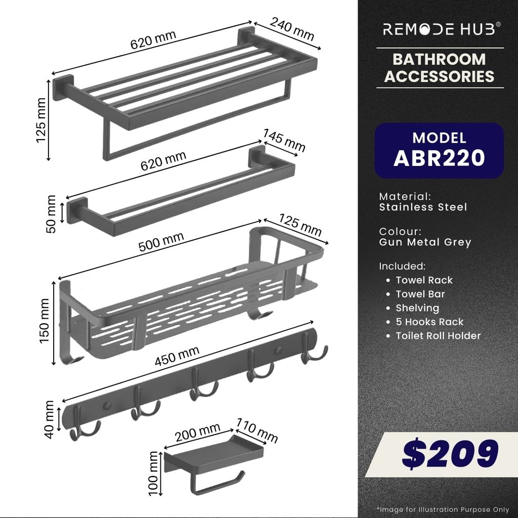 ABR220