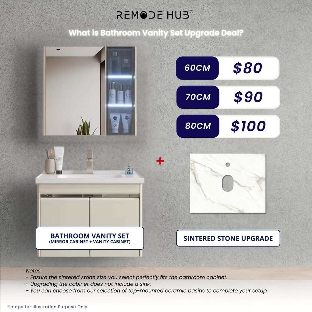 Sintered Stone - Bathroom Vanity Set Upgrade Deal