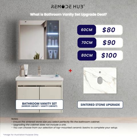 Sintered Stone - Bathroom Vanity Set Upgrade Deal