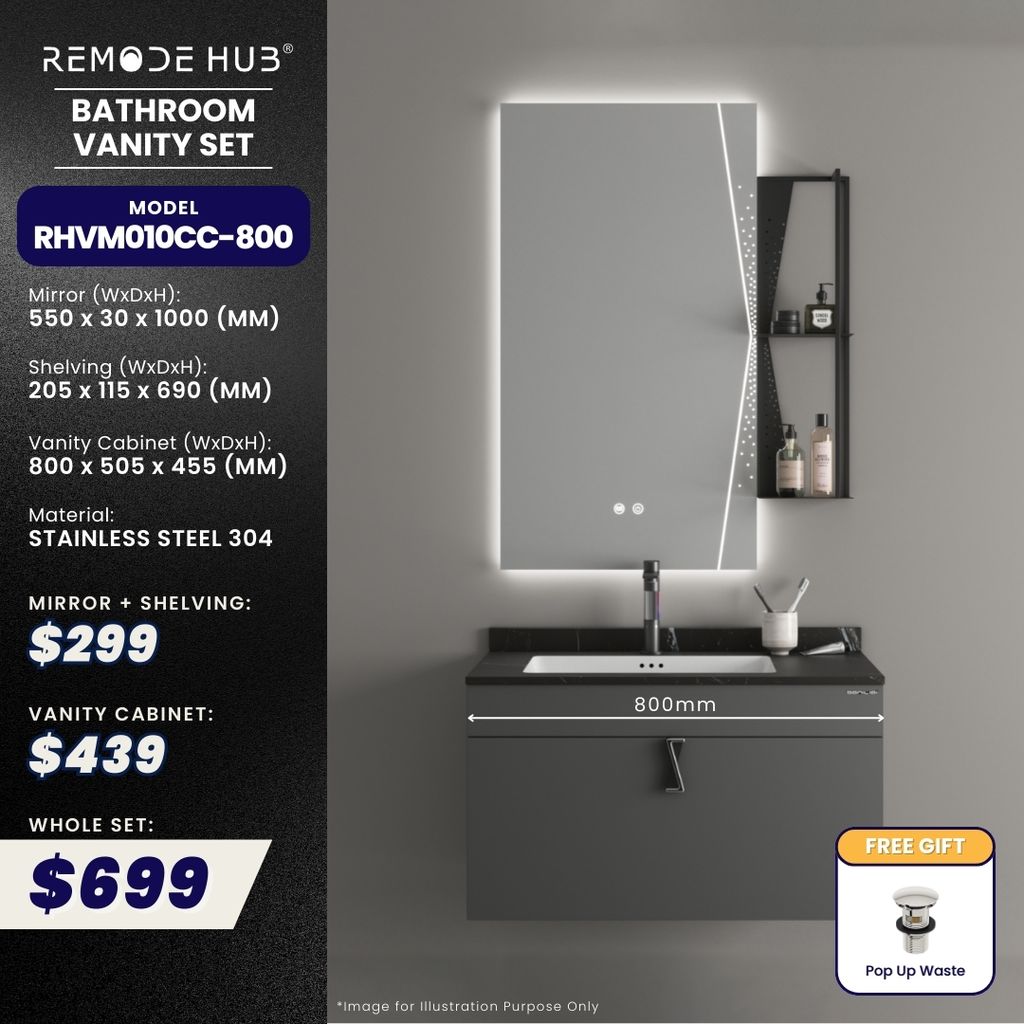 RHVM010CC-800 [DISCONTINUED]