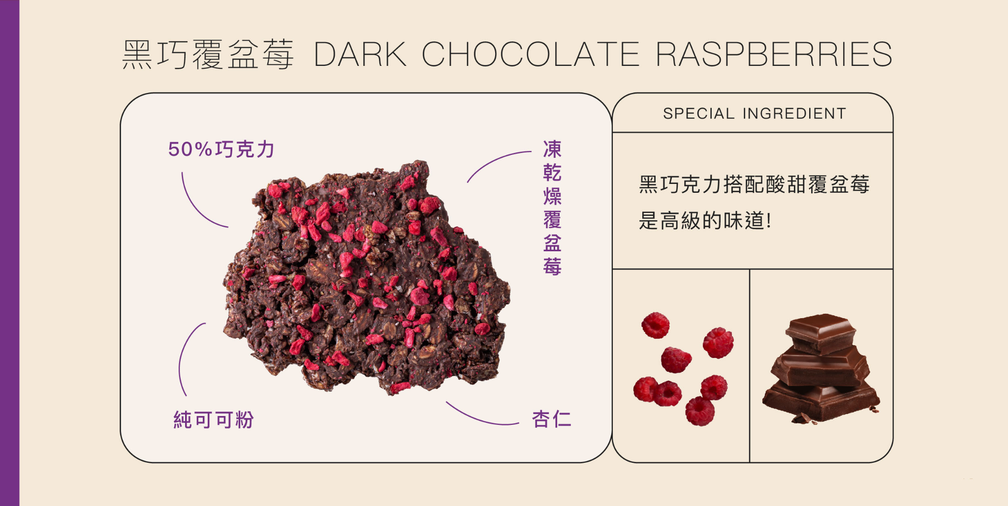 黑巧覆盆莓介紹