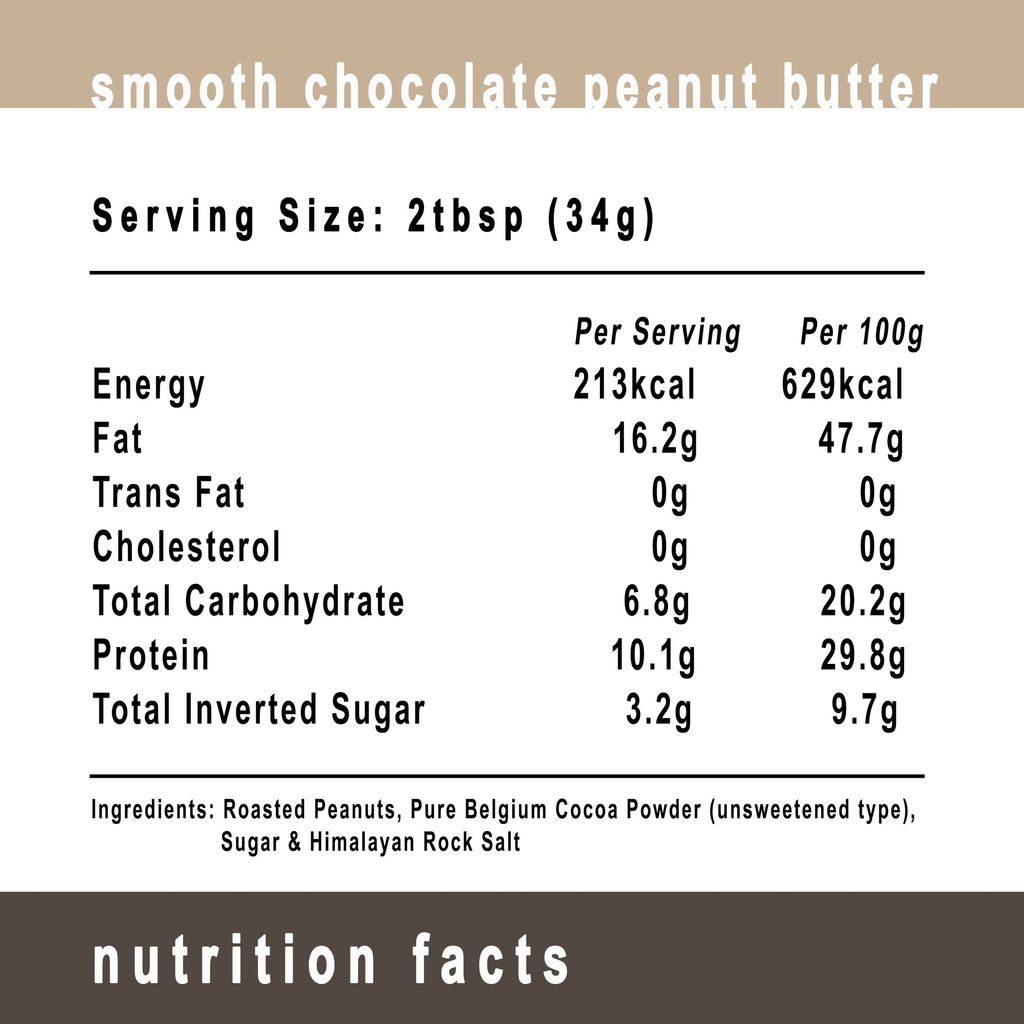 choco SMOOTH - nutrition facts.jpg