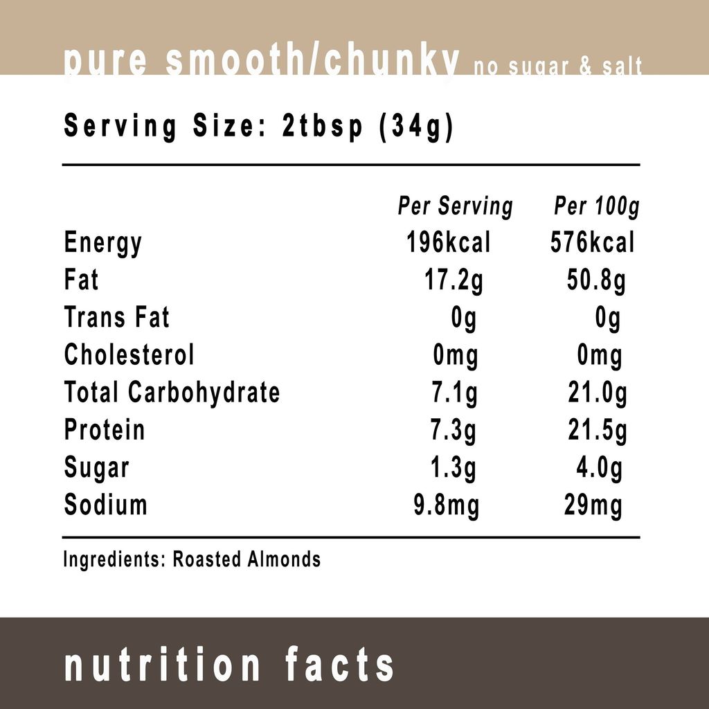 almond - nutrition facts.jpg