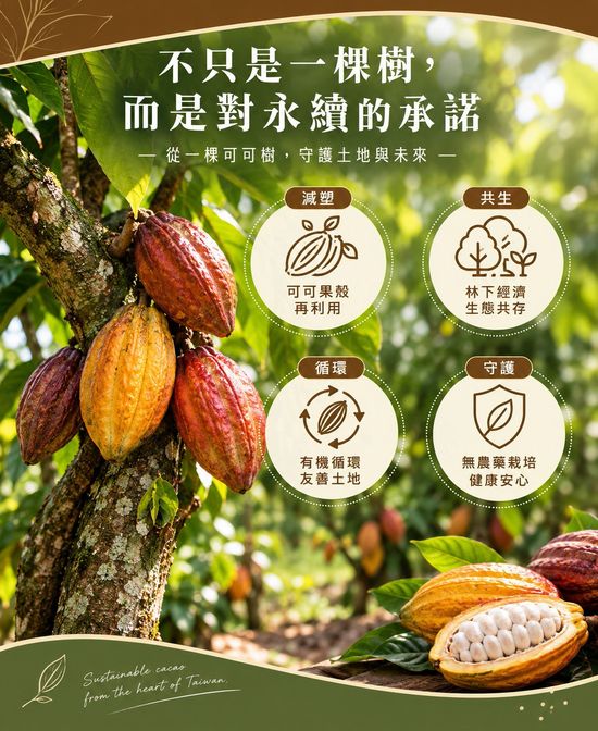  | TC巧舖 ｜邀請您品嚐 世界的頂級 屏東的美好