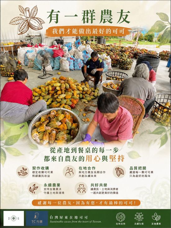  | TC巧舖 ｜邀請您品嚐 世界的頂級 屏東的美好