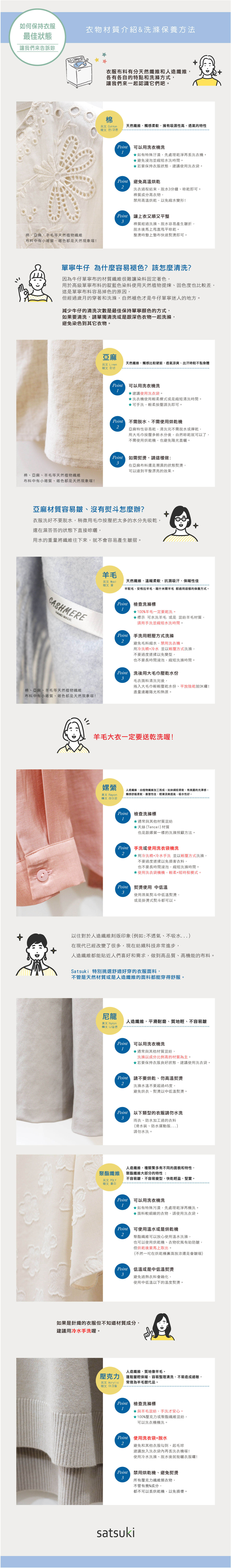 網站-材質說明2025